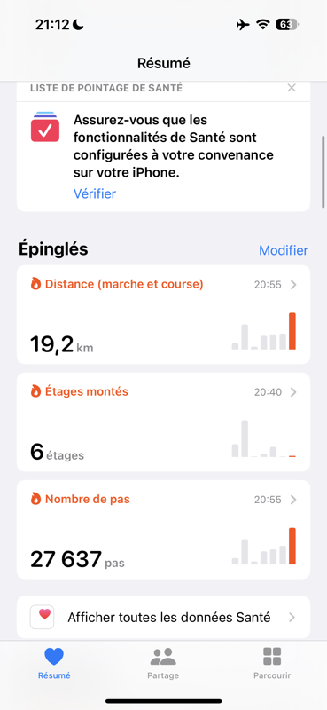 Merci Singapour pour cette grosse journée de marche qui en vaut le coup largement !!!